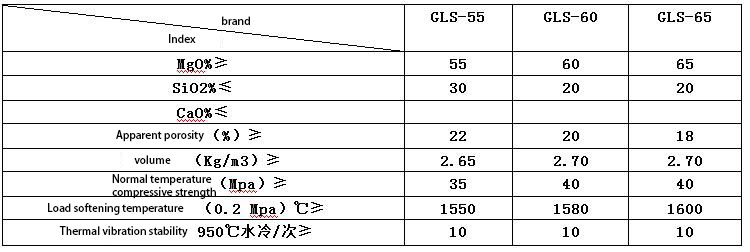 1583333298147250.jpg sss.jpg